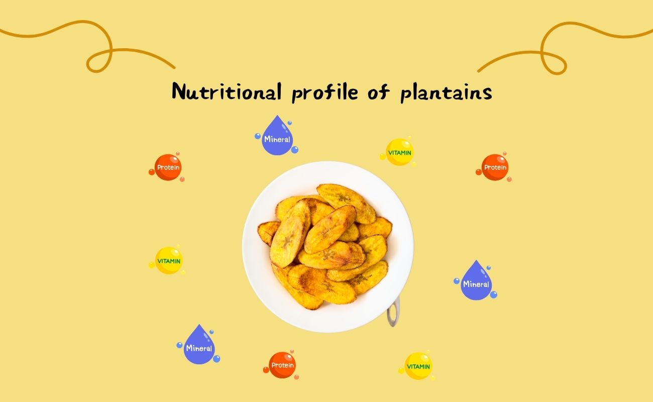 Nutritional Profile of Plantains