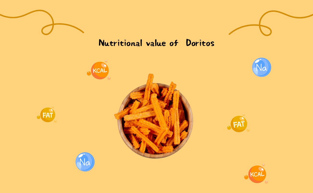 Nutritional Value of Doritos