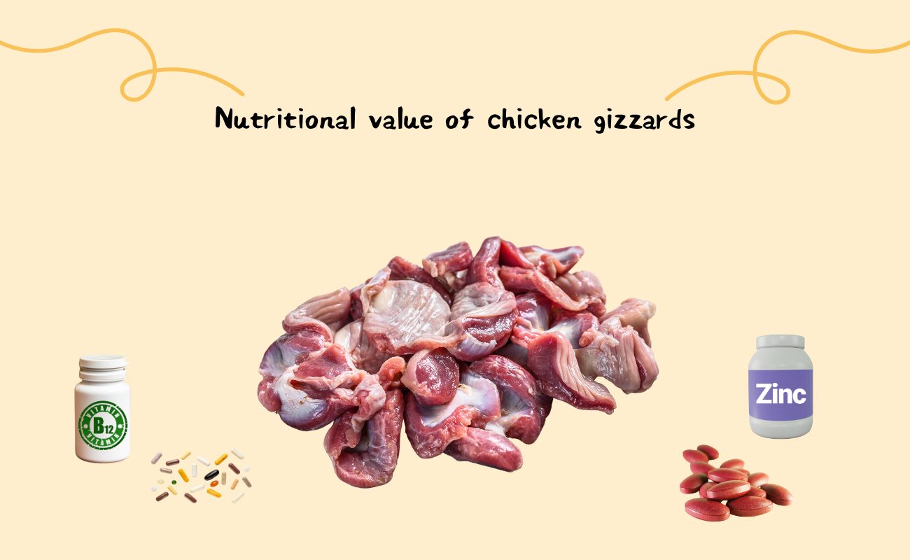 Nutritional Value of Chicken Gizzards