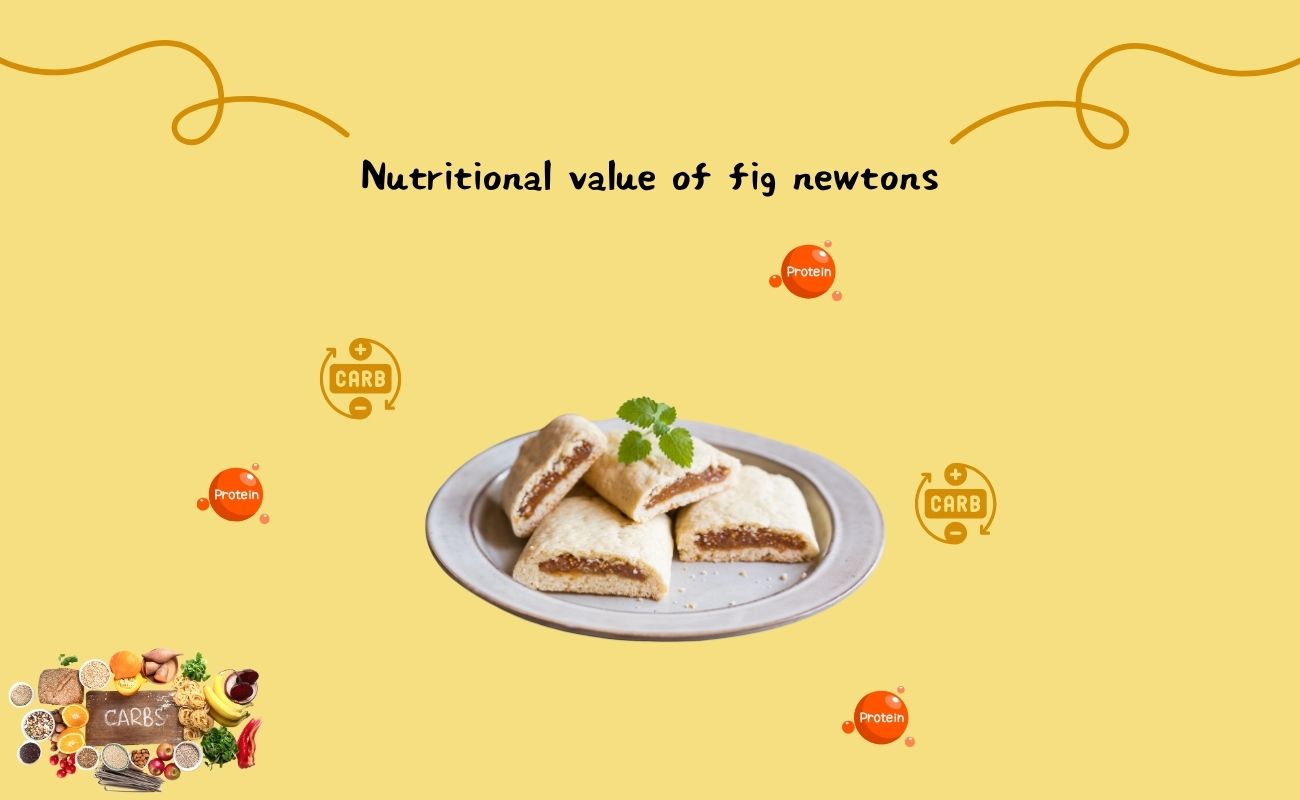 Nutritional Value of Fig Newtons