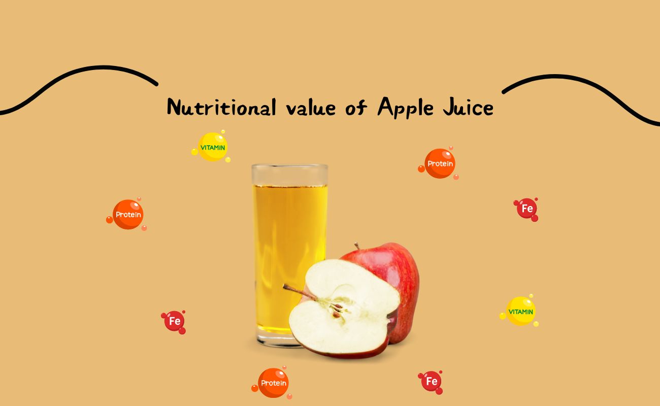 Nutritional value of Apple Juice